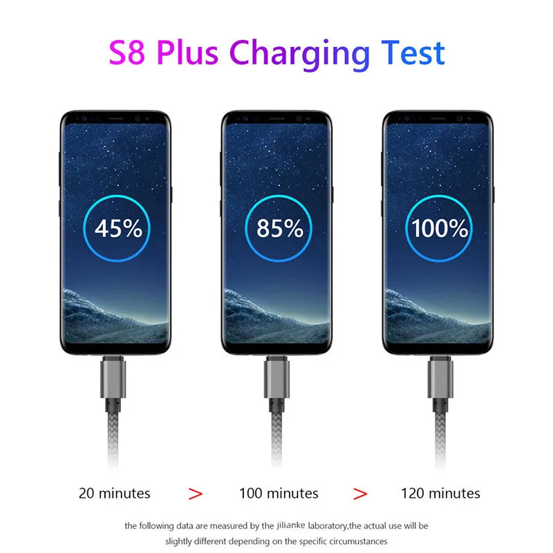 Câble Micro USB de charge rapide – Tressé en nylon 2A